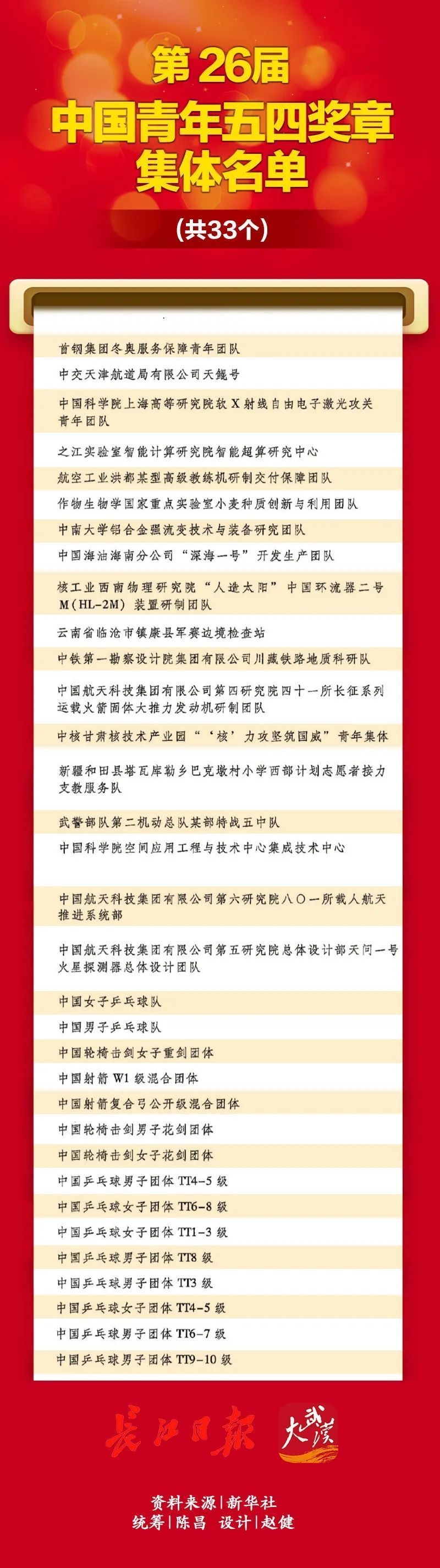 0CD727A84C37807C73AFBCA24A954A8BE27F82C3_size254_w800_h2853.jpg